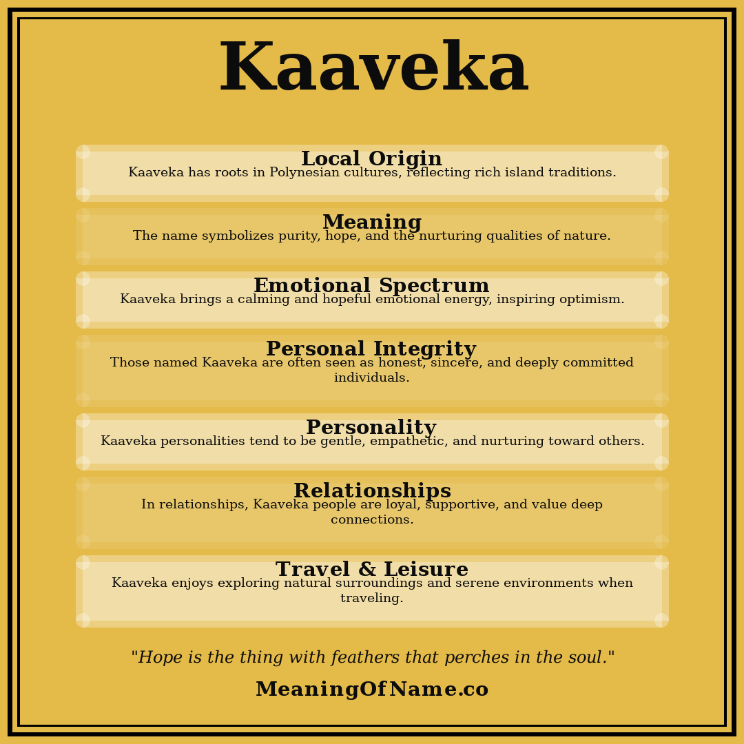 Kaaveka name meaning poster