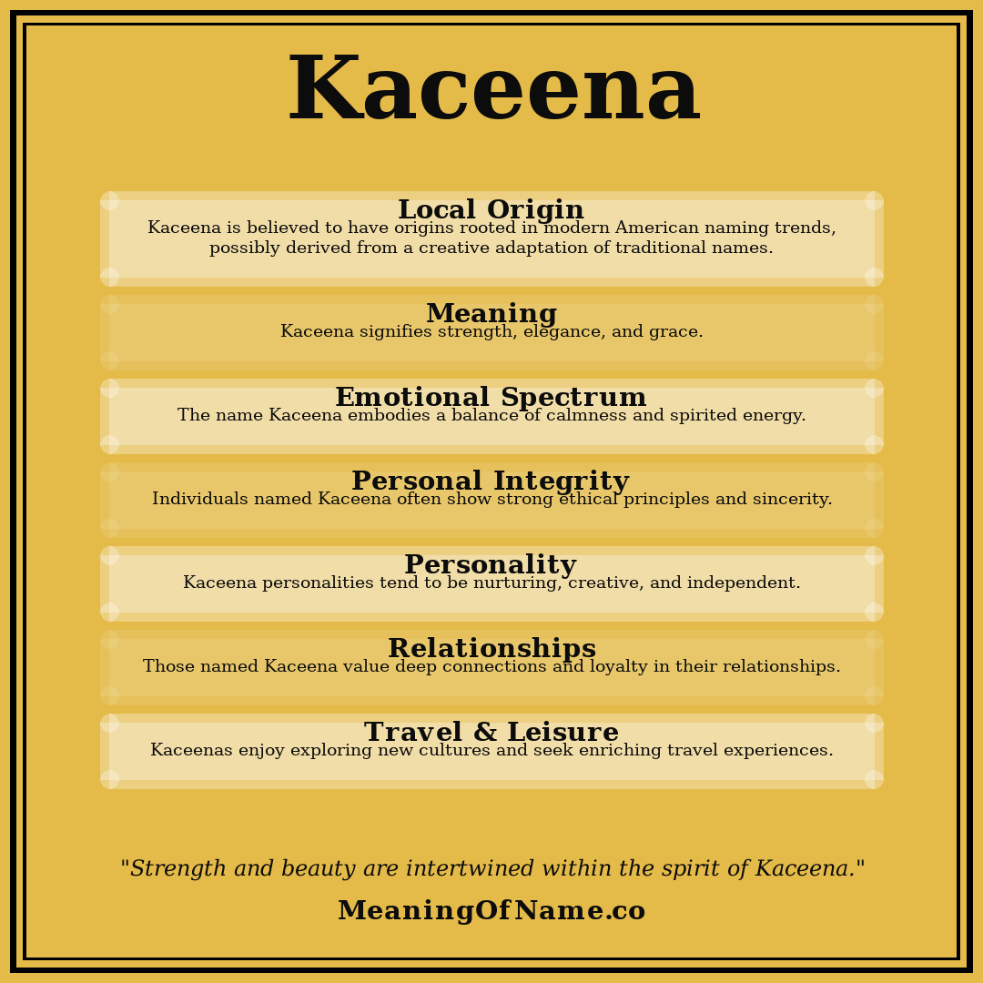 Kaceena name meaning poster