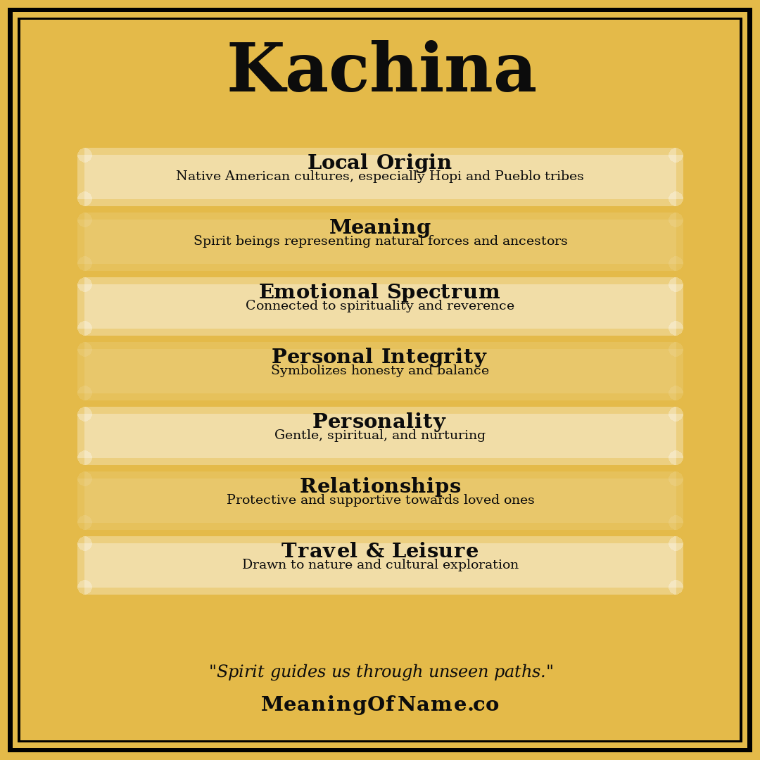 Kachina name meaning poster