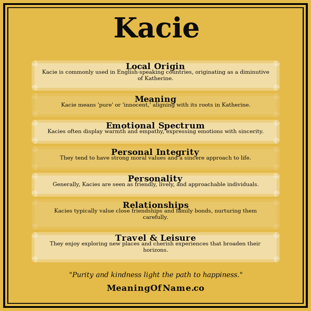 Kacie name meaning poster