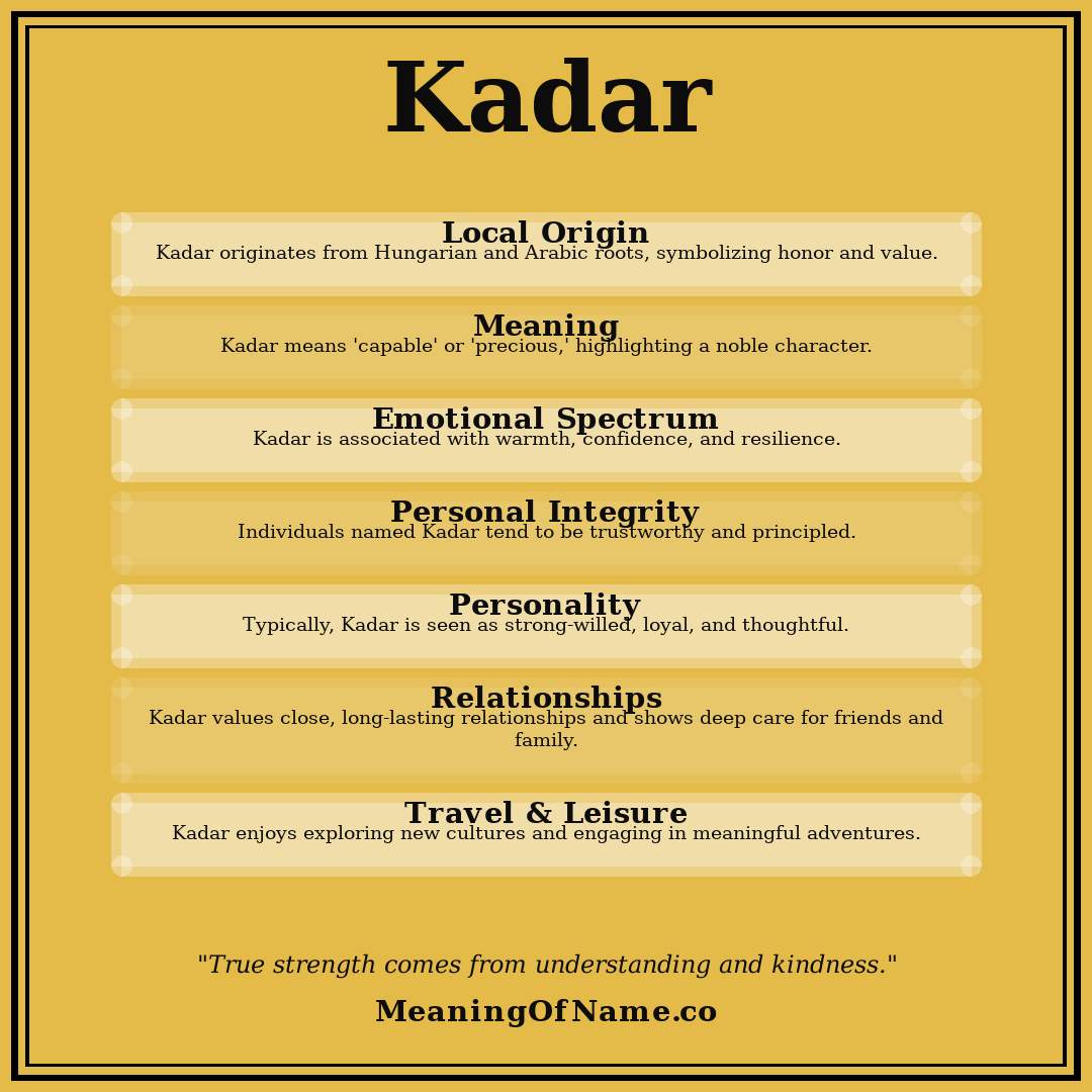 Kadar name meaning poster