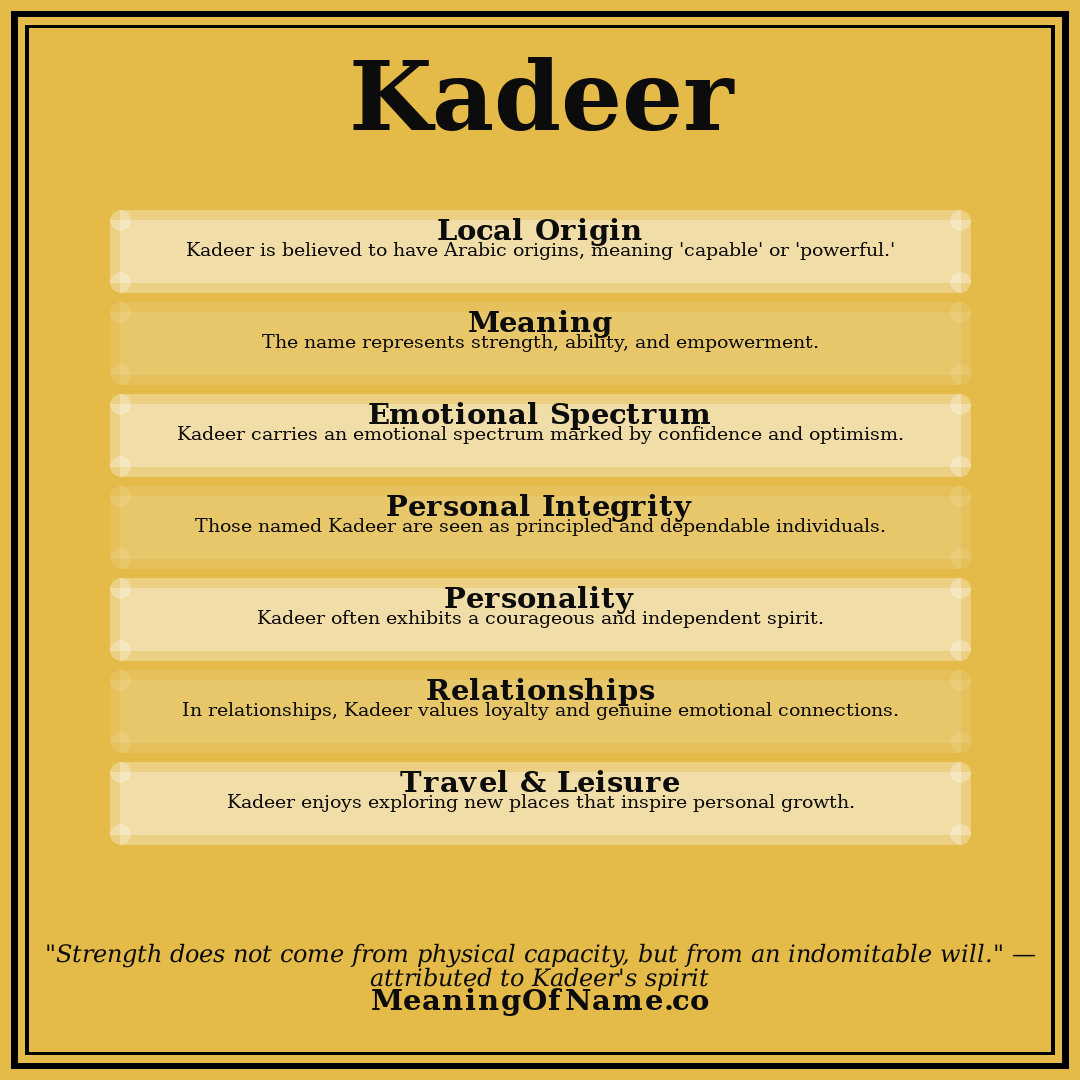 Kadeer name meaning poster