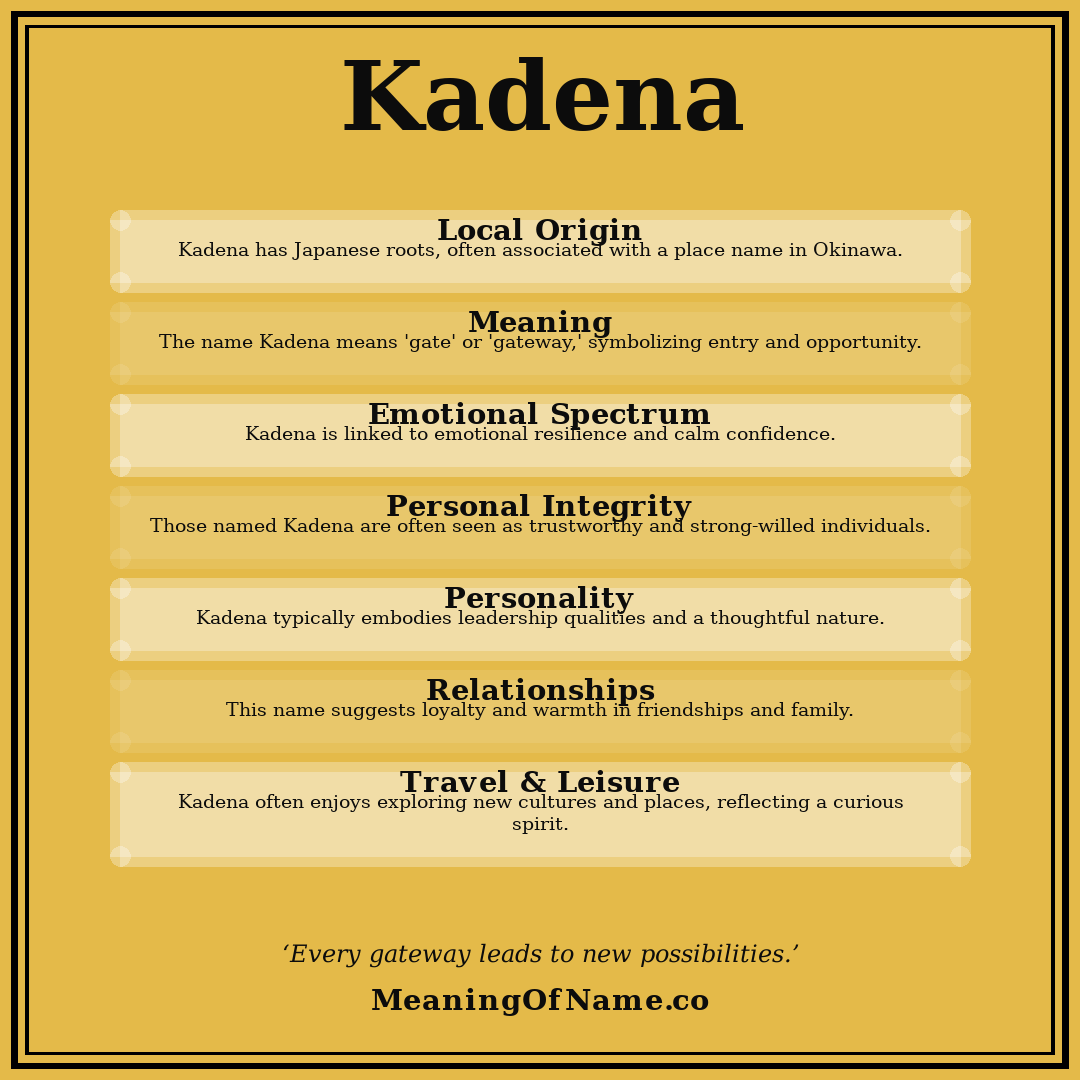 Kadena name meaning poster