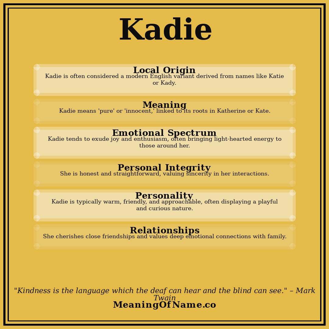 Kadie name meaning poster