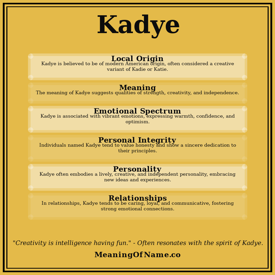 Kadye name meaning poster