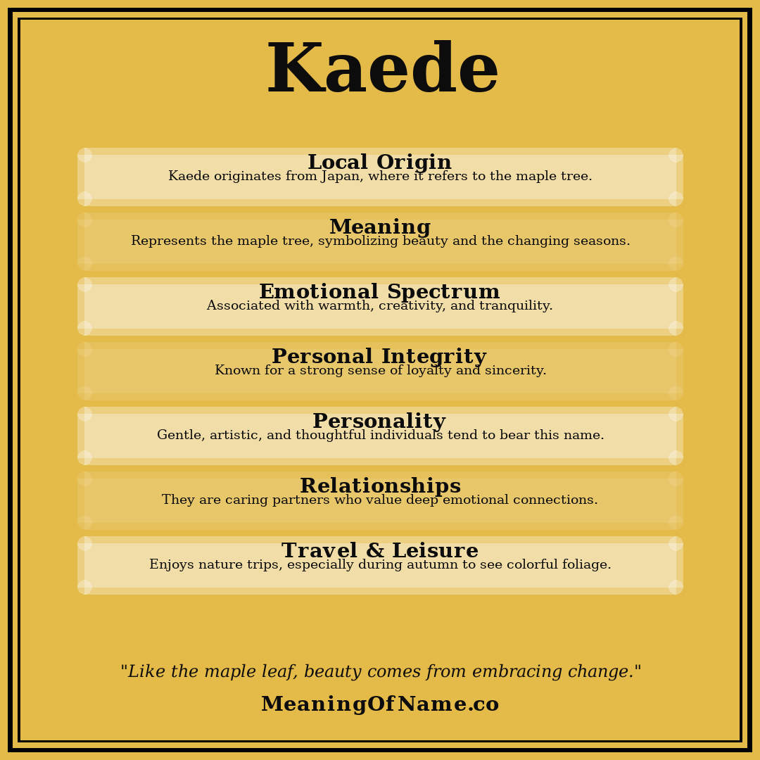 Kaede name meaning poster