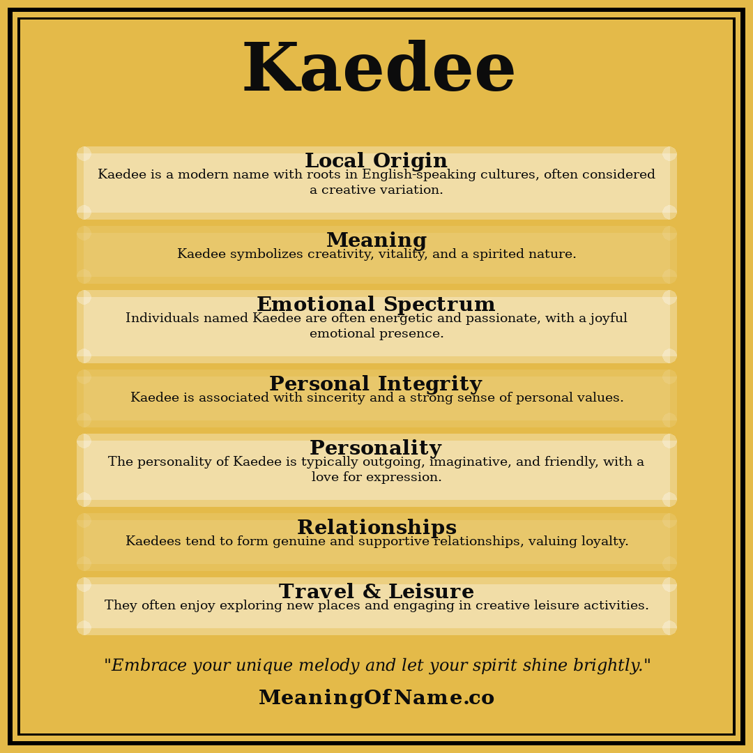 Kaedee name meaning poster