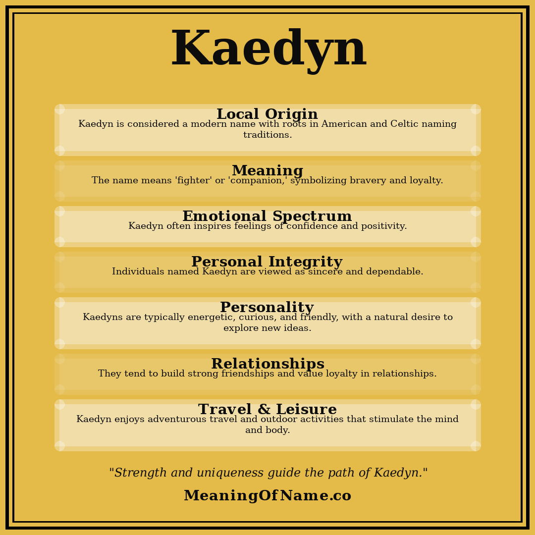 Kaedyn name meaning poster
