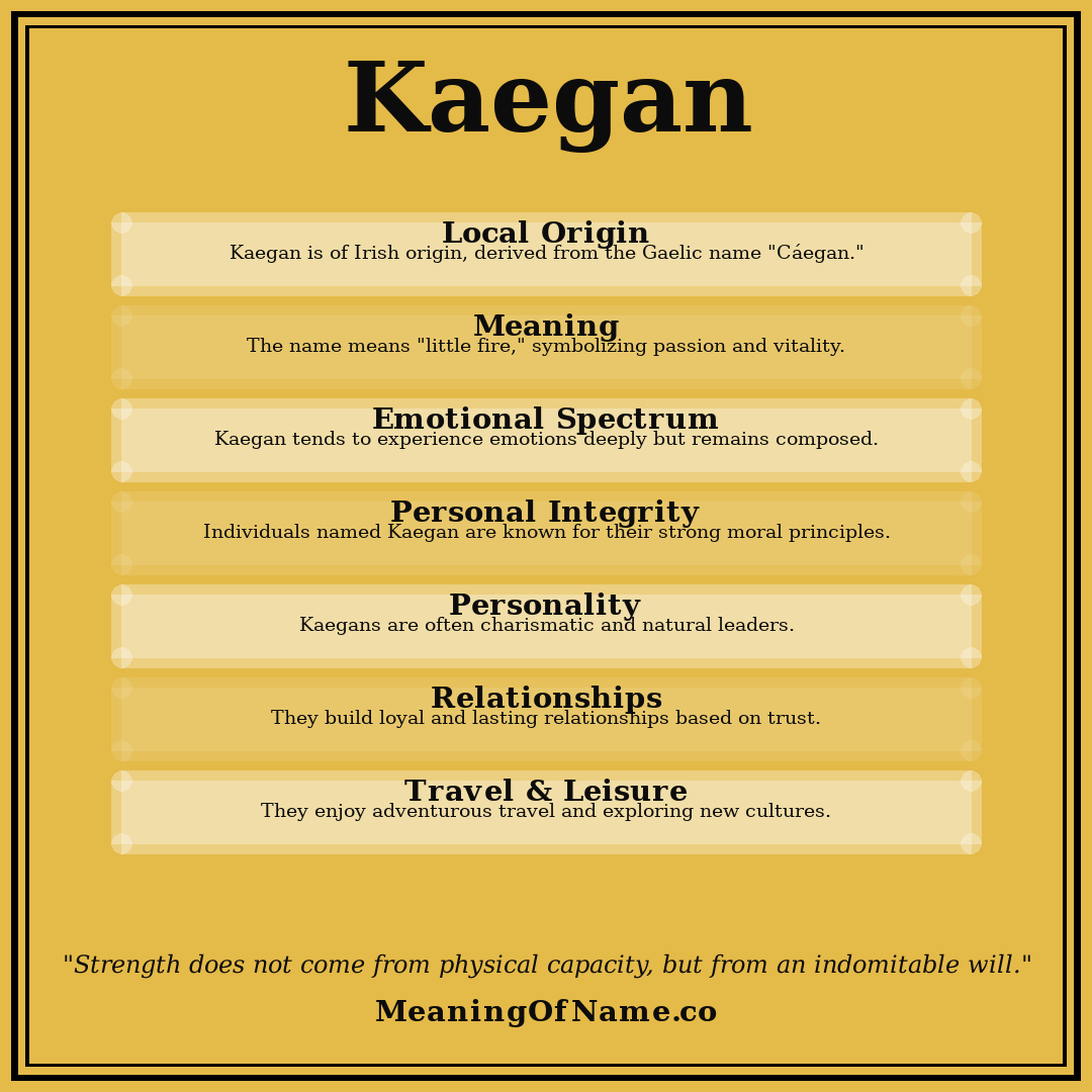 Kaegan name meaning poster