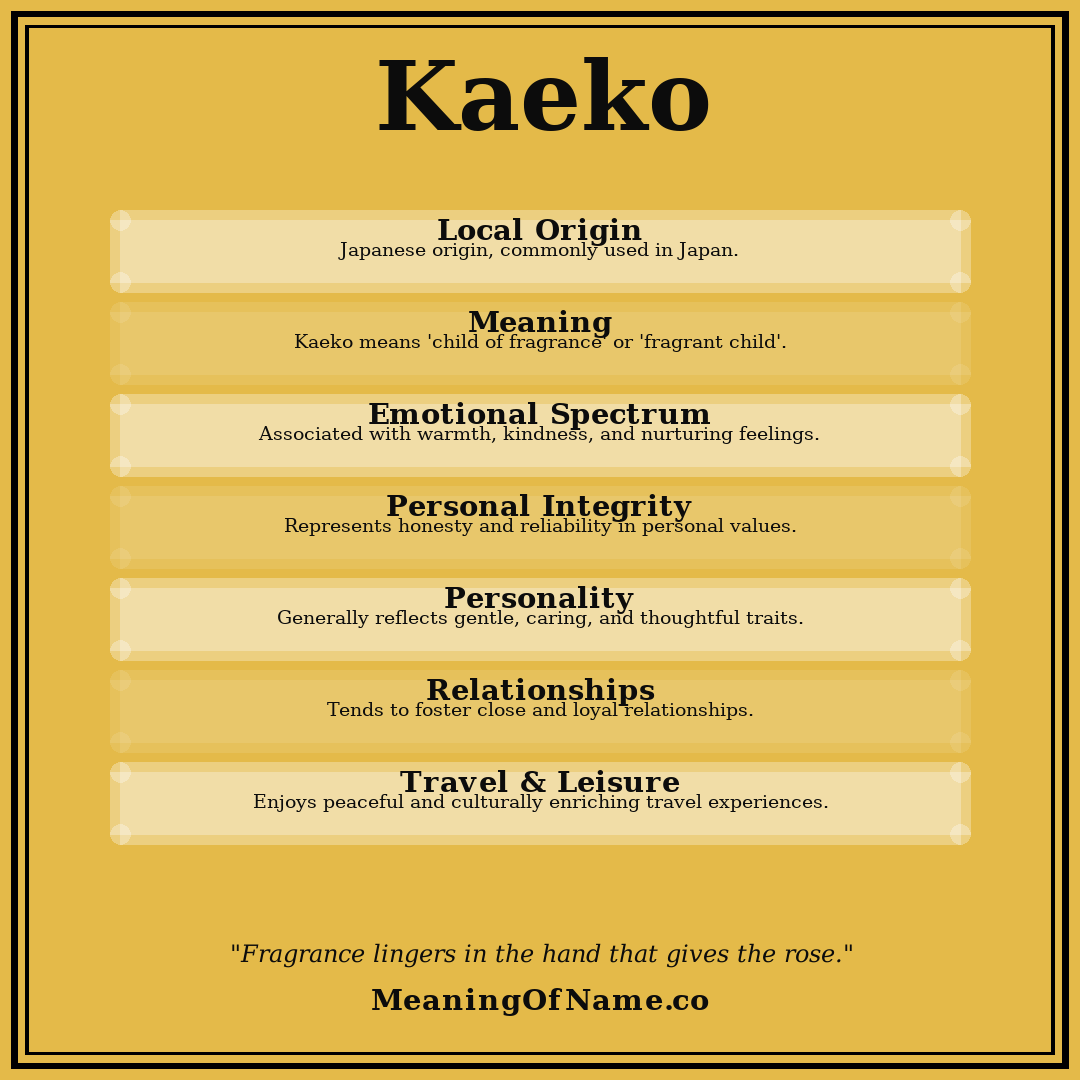 Kaeko name meaning poster