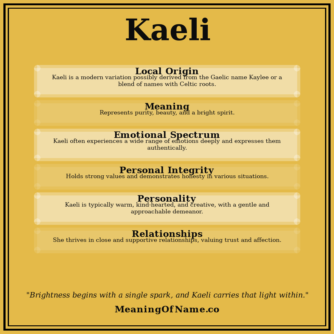Kaeli name meaning poster