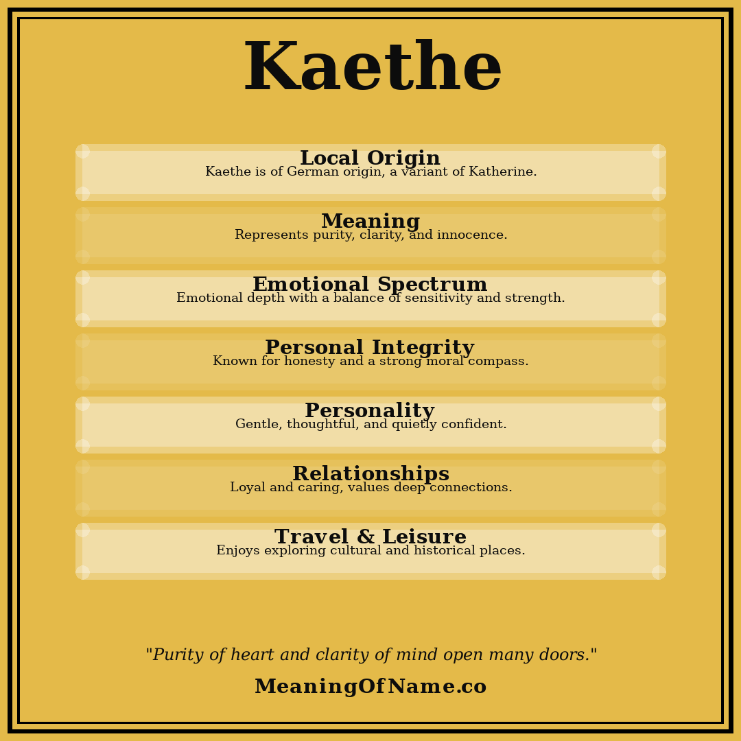 Kaethe name meaning poster