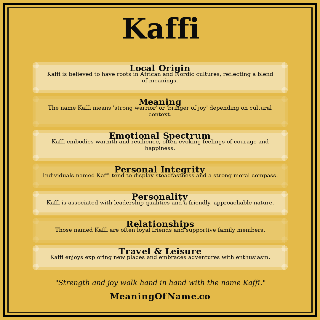 Kaffi name meaning poster