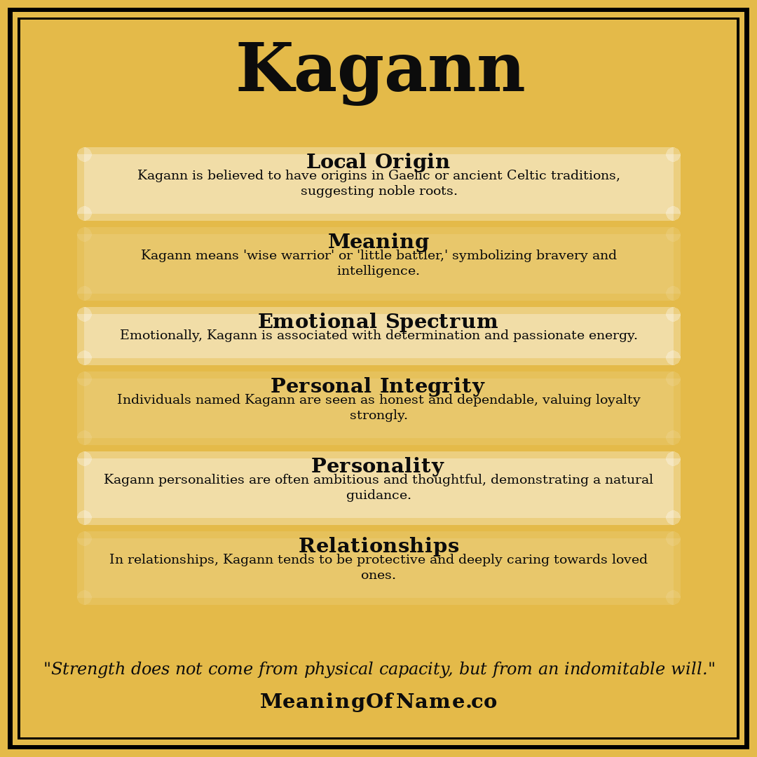 Kagann name meaning poster
