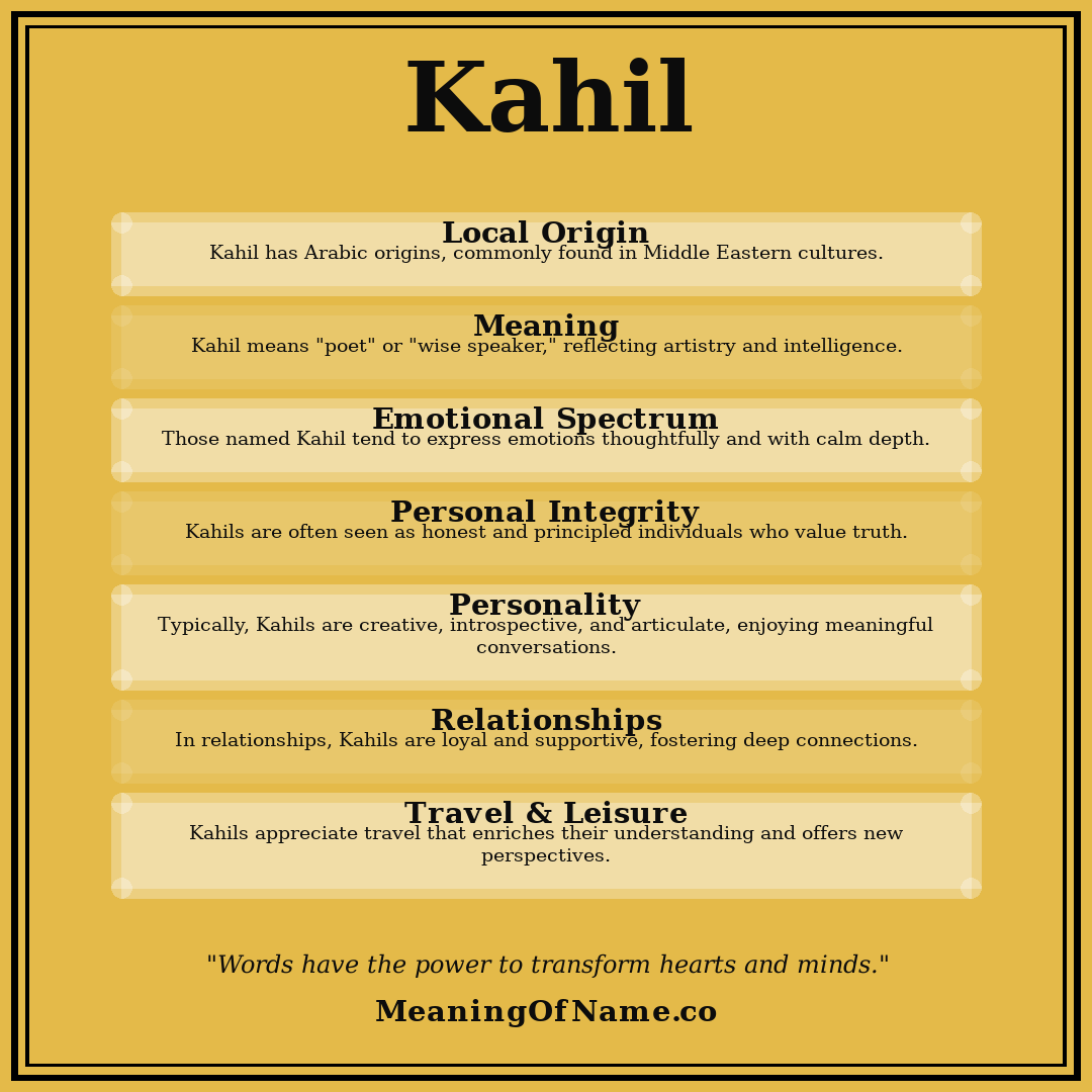 Kahil name meaning poster