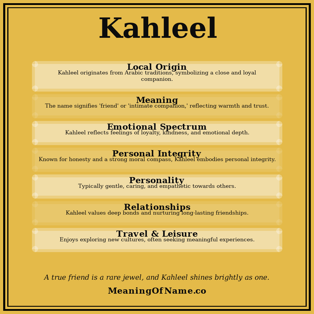Kahleel name meaning poster