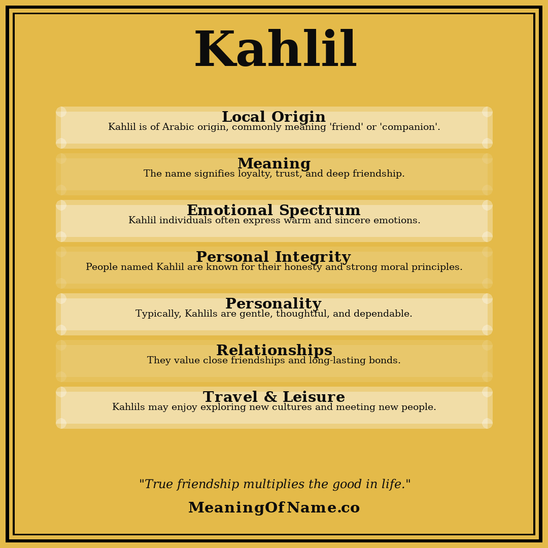 Kahlil name meaning poster