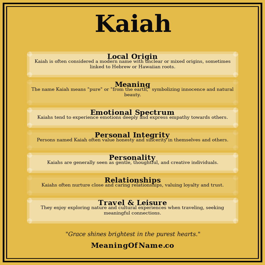 Kaiah name meaning poster
