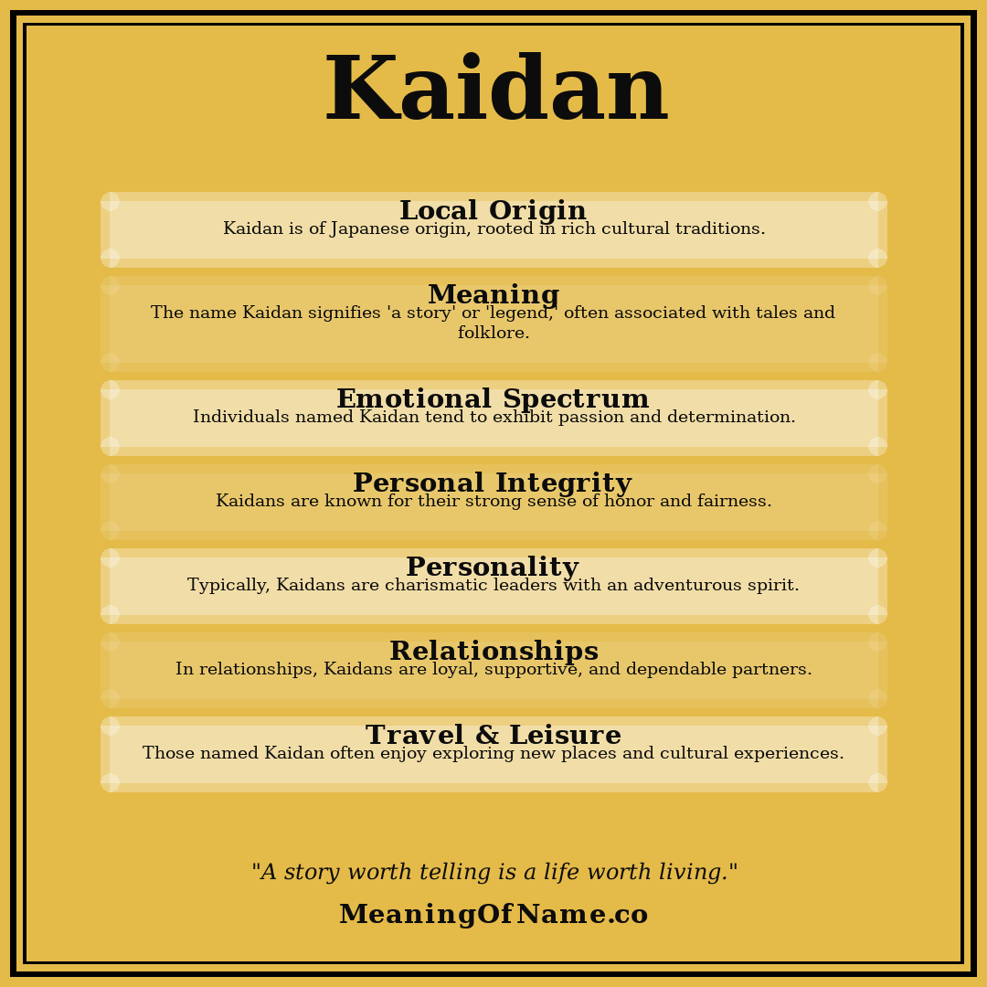 Kaidan name meaning poster