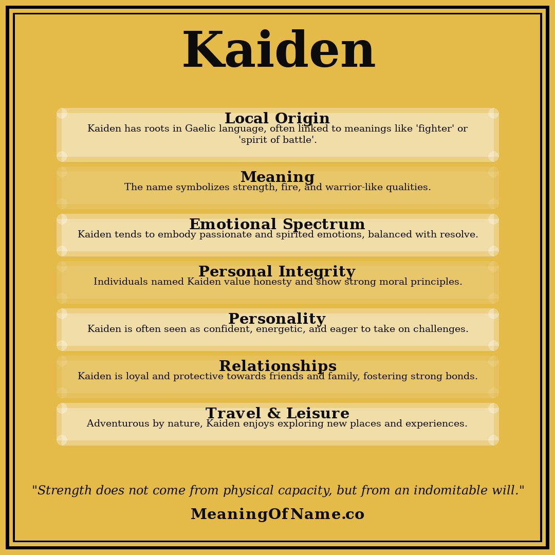 Kaiden name meaning poster