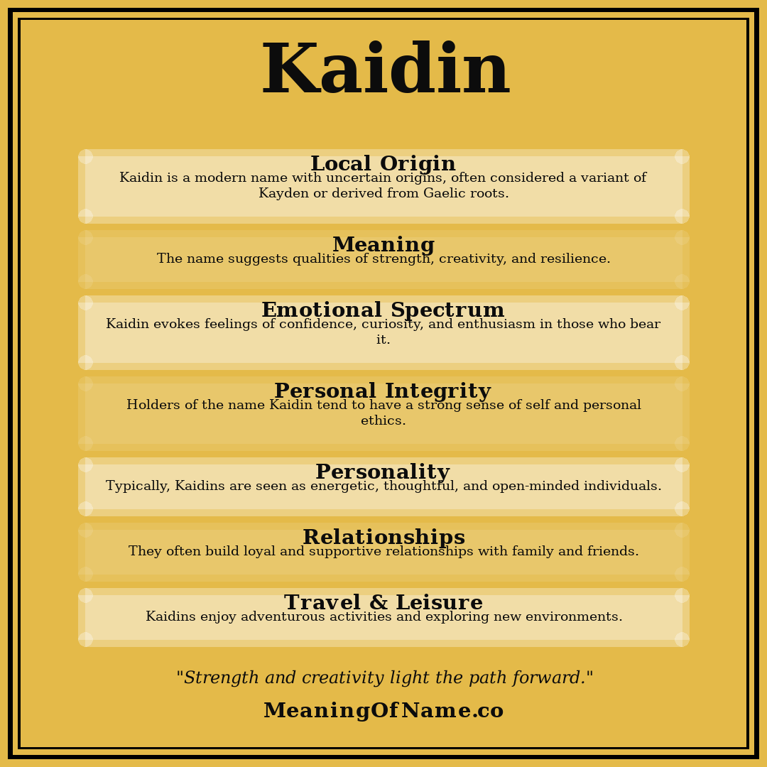Kaidin name meaning poster