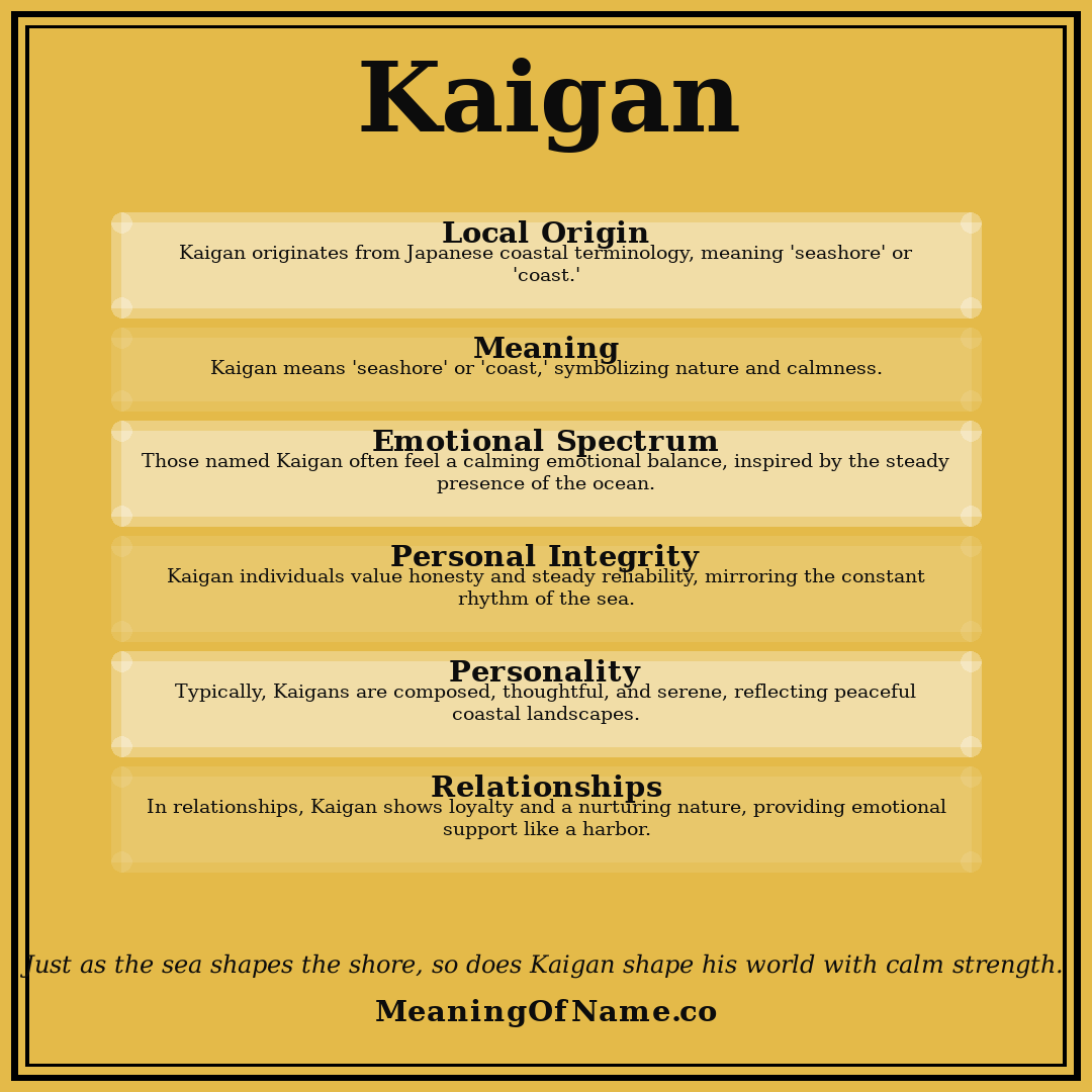 Kaigan name meaning poster