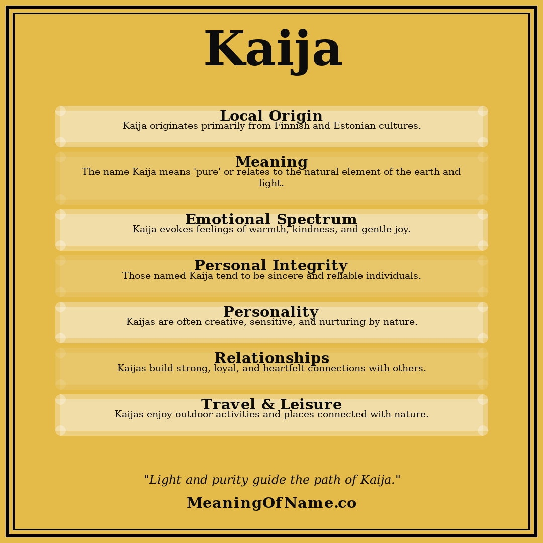 Kaija name meaning poster