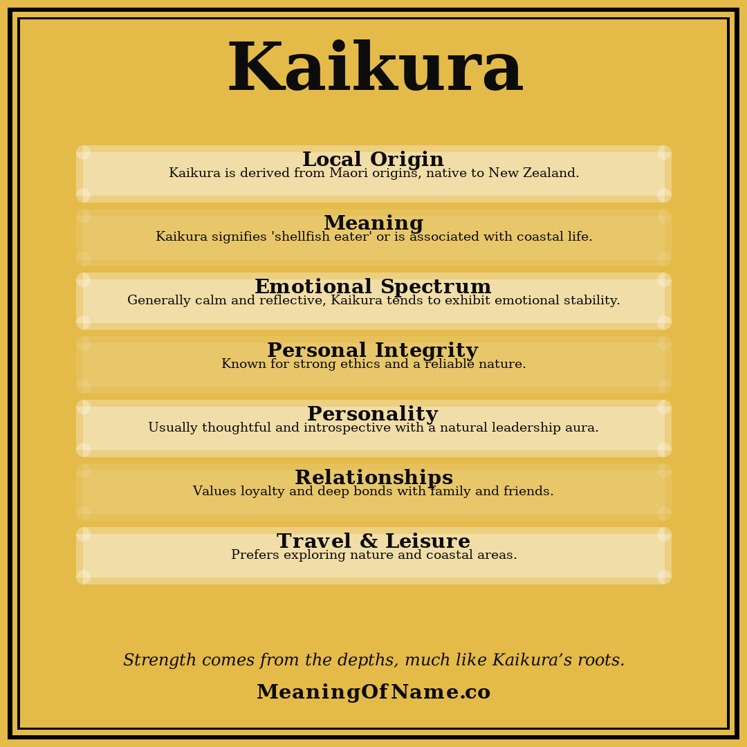 Kaikura name meaning poster