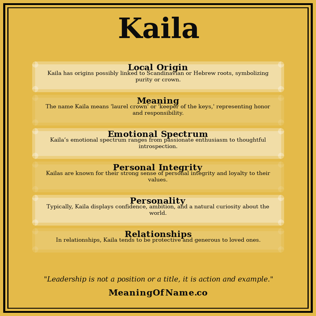 Kaila name meaning poster