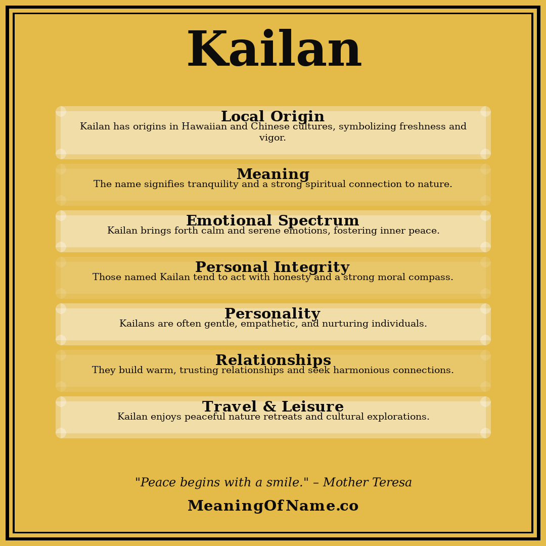 Kailan name meaning poster