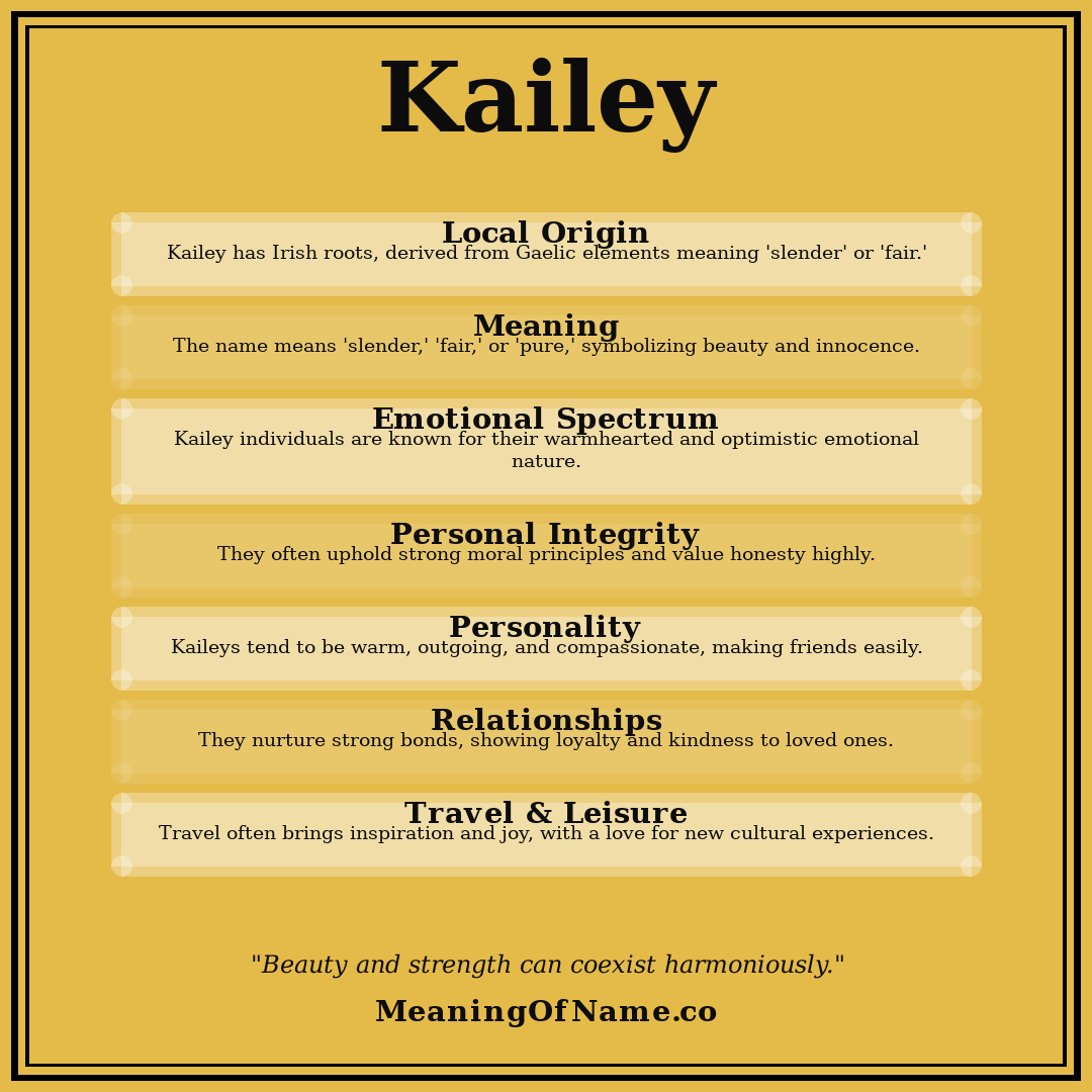Kailey name meaning poster