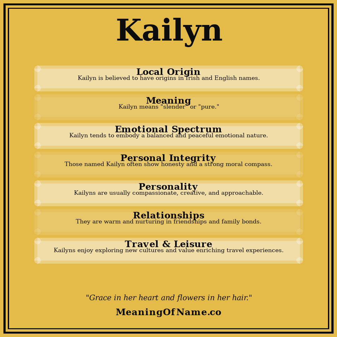 Kailyn name meaning poster