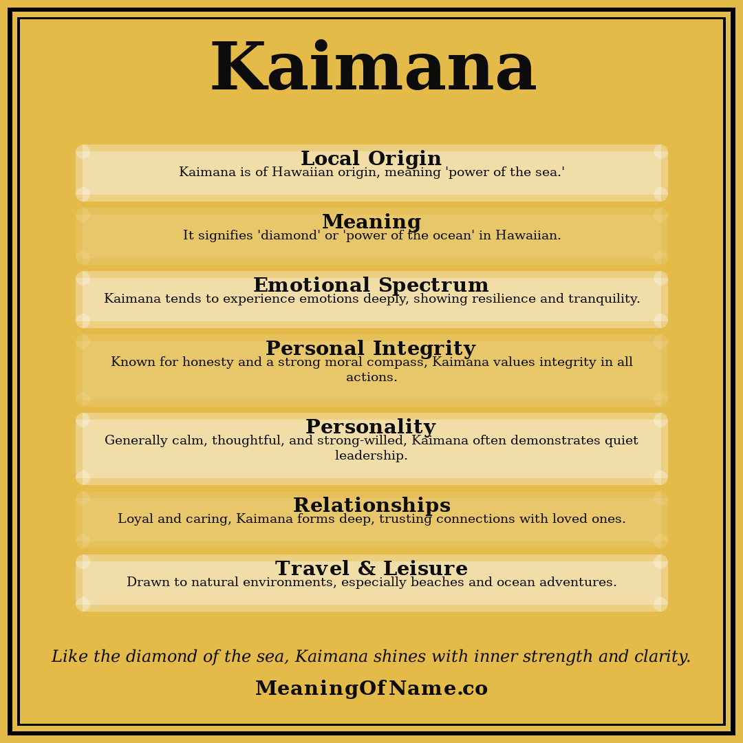 Kaimana name meaning poster