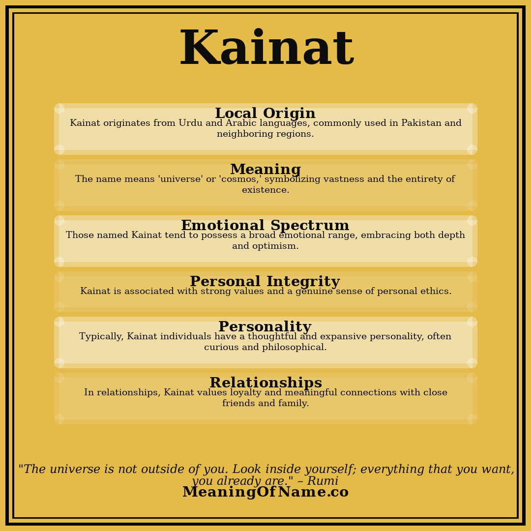 Kainat name meaning poster