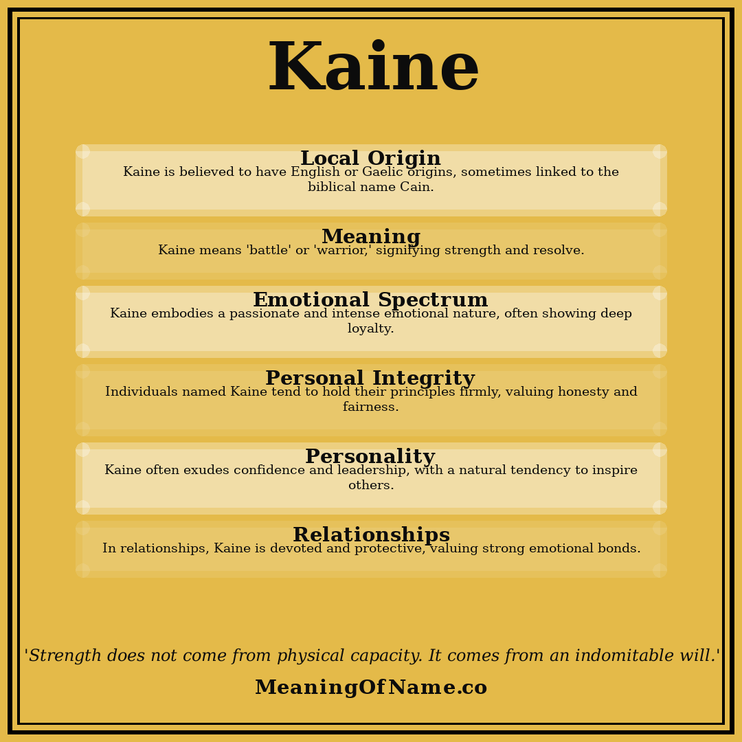 Kaine name meaning poster