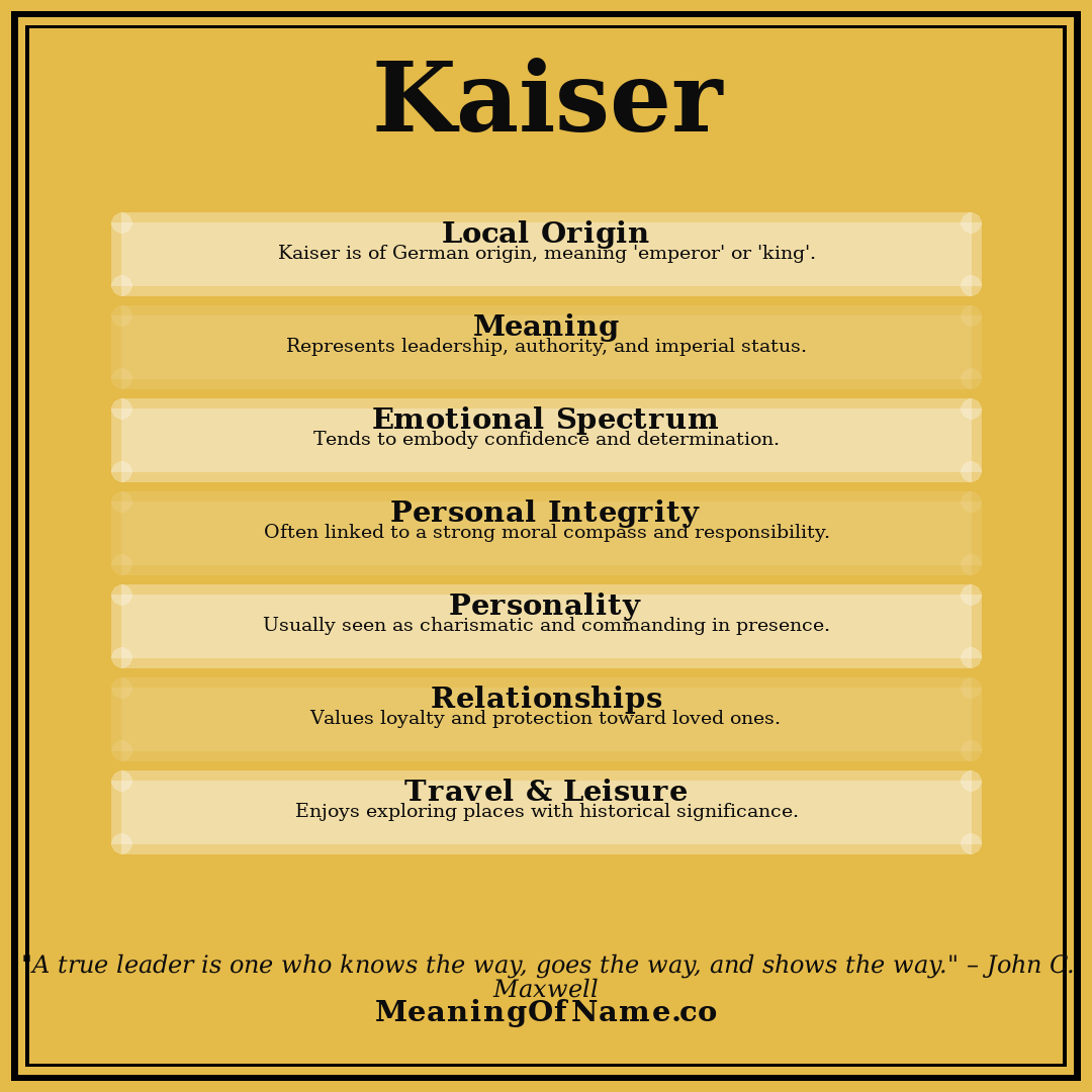 Kaiser name meaning poster