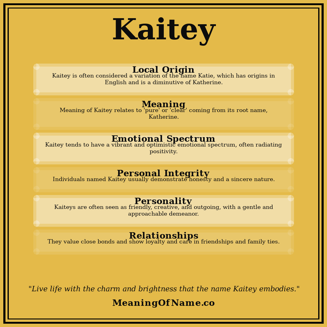 Kaitey name meaning poster