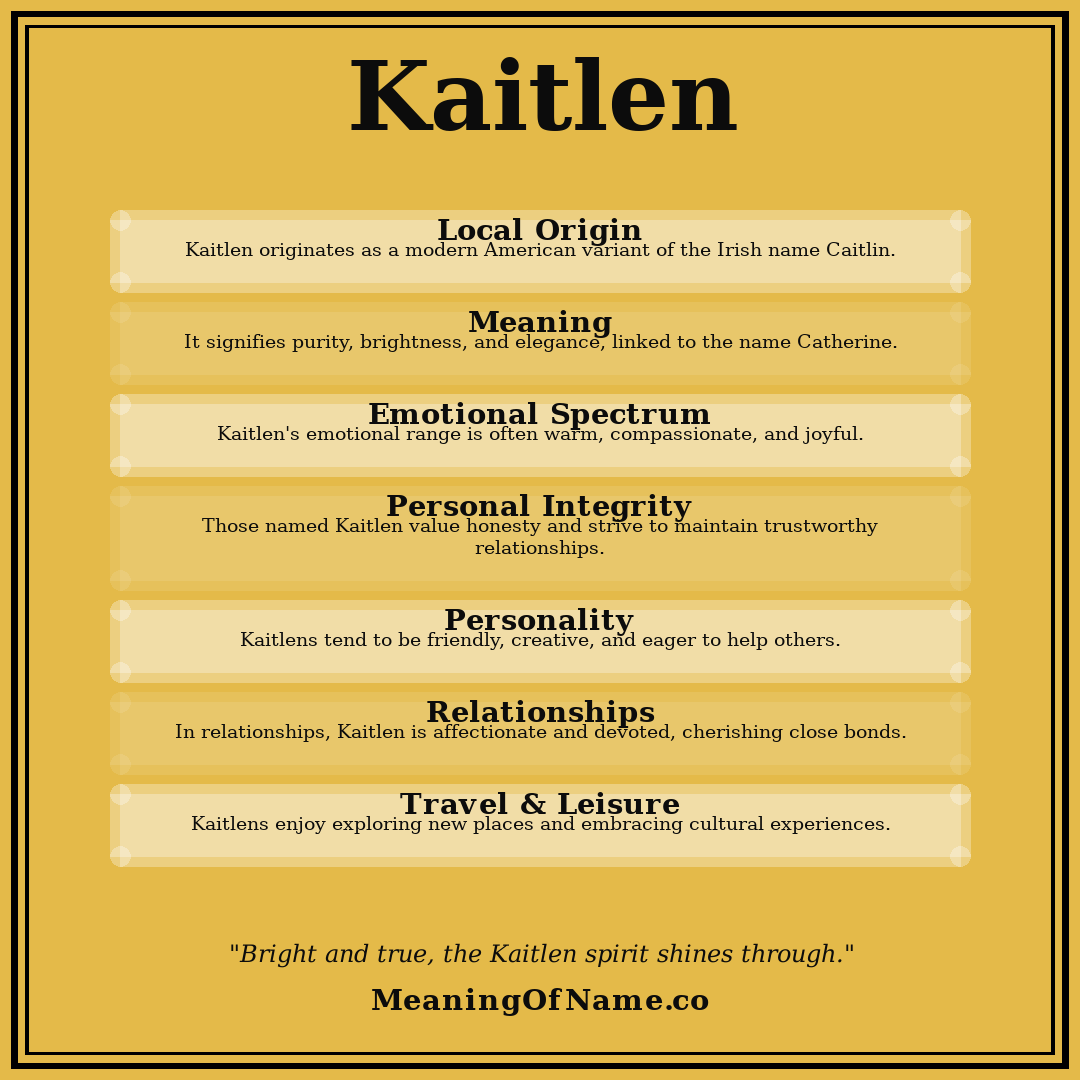 Kaitlen name meaning poster