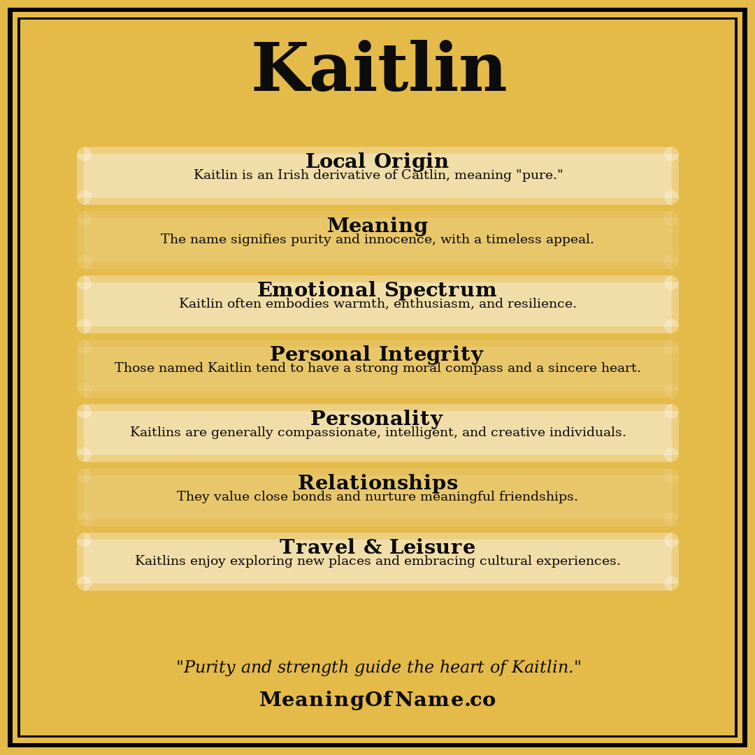 Kaitlin name meaning poster