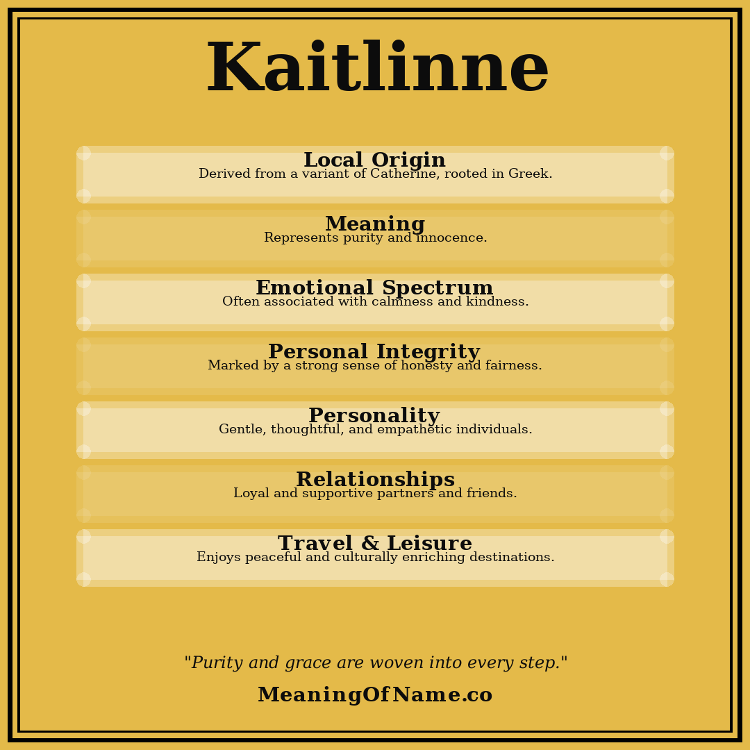 Kaitlinne name meaning poster