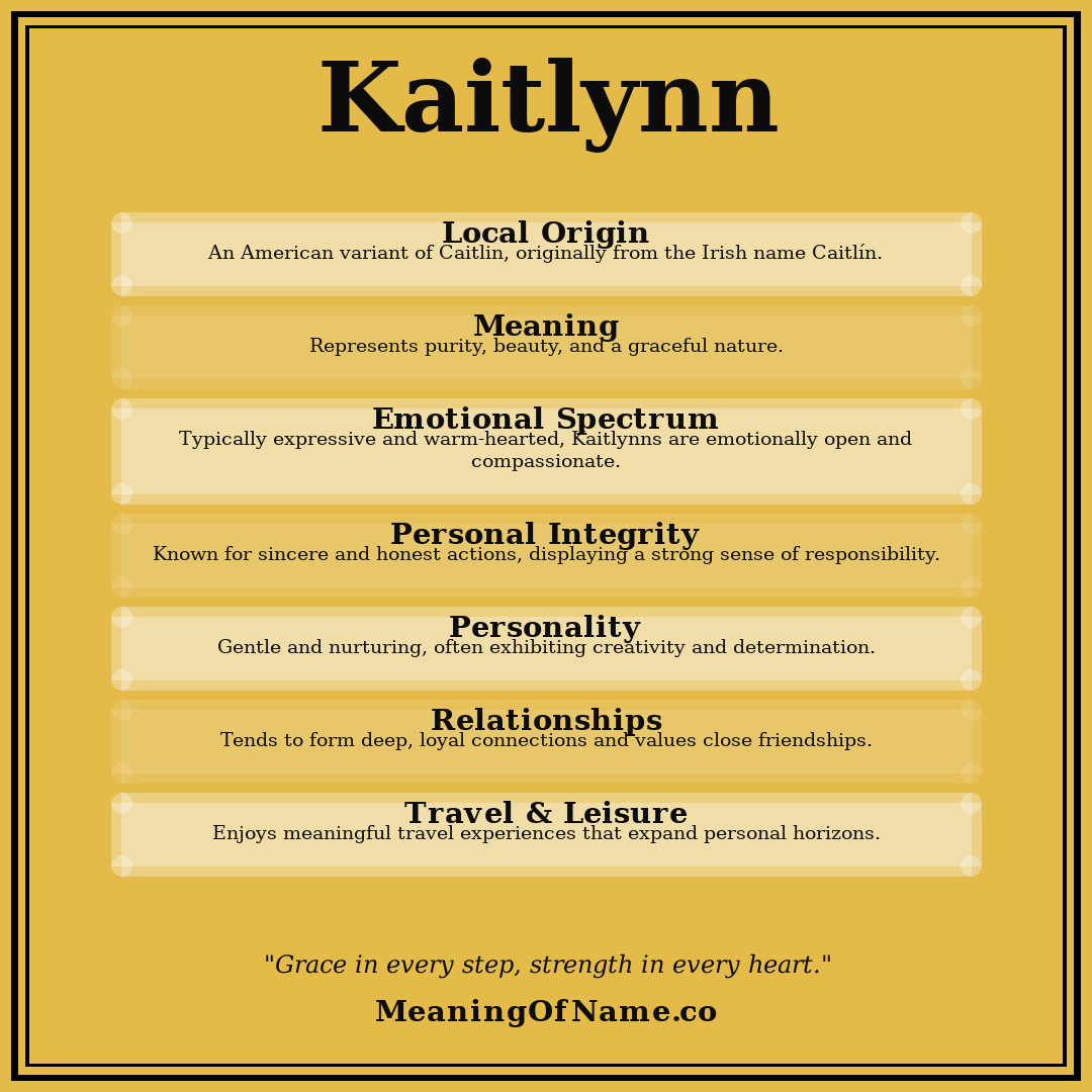 Kaitlynn name meaning poster