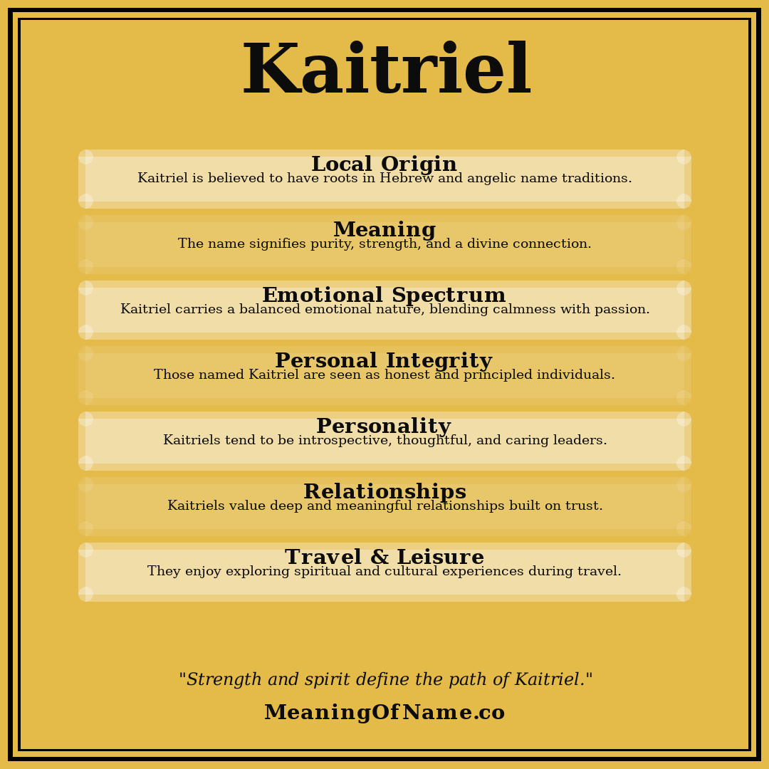 Kaitriel name meaning poster