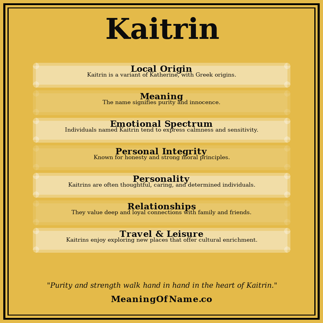 Kaitrin name meaning poster