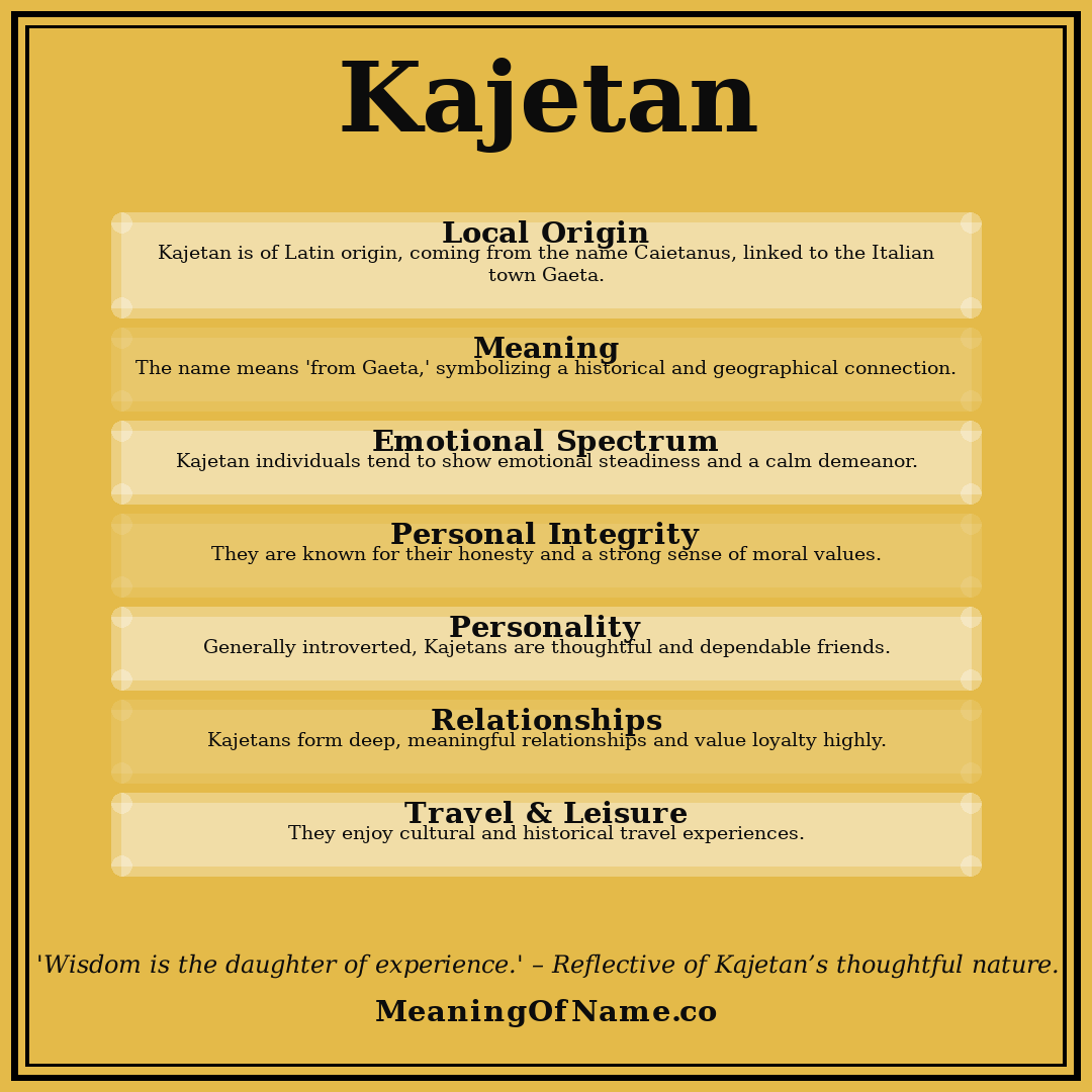 Kajetan name meaning poster