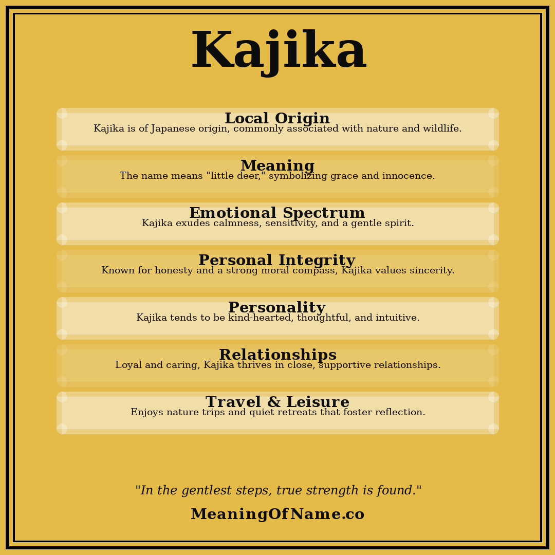 Kajika name meaning poster