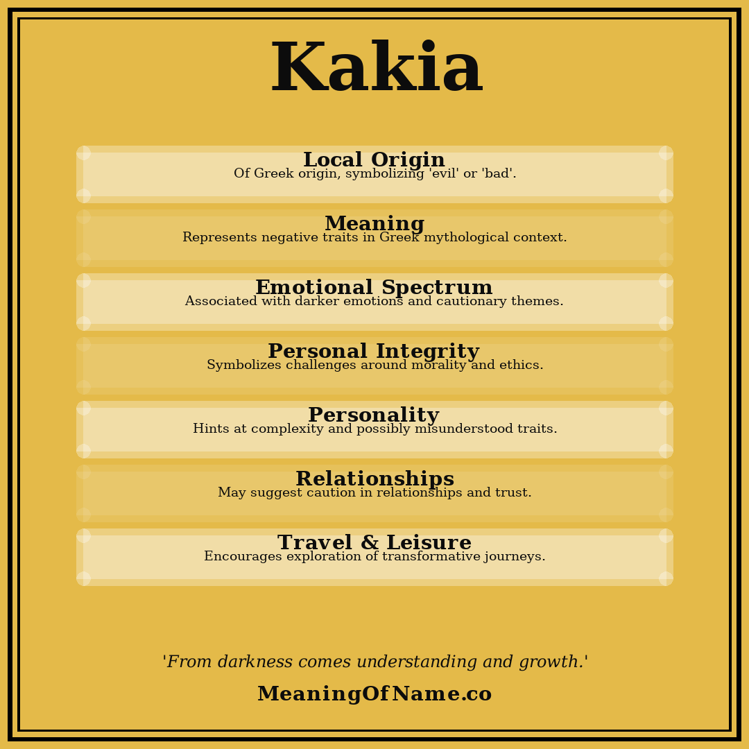 Kakia name meaning poster