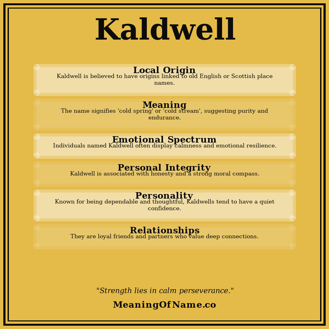 Kaldwell name meaning poster