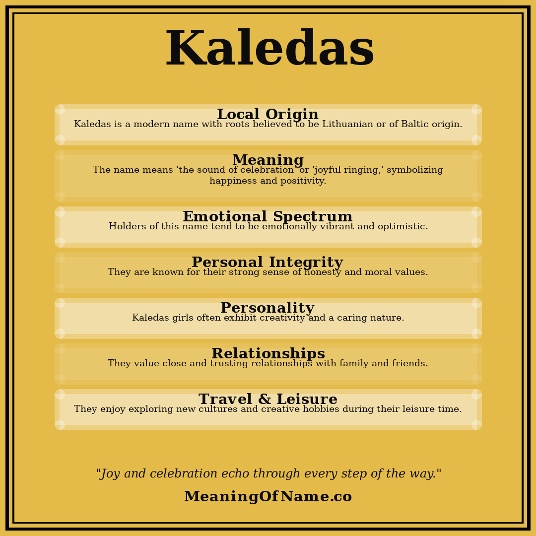 Kaledas name meaning poster