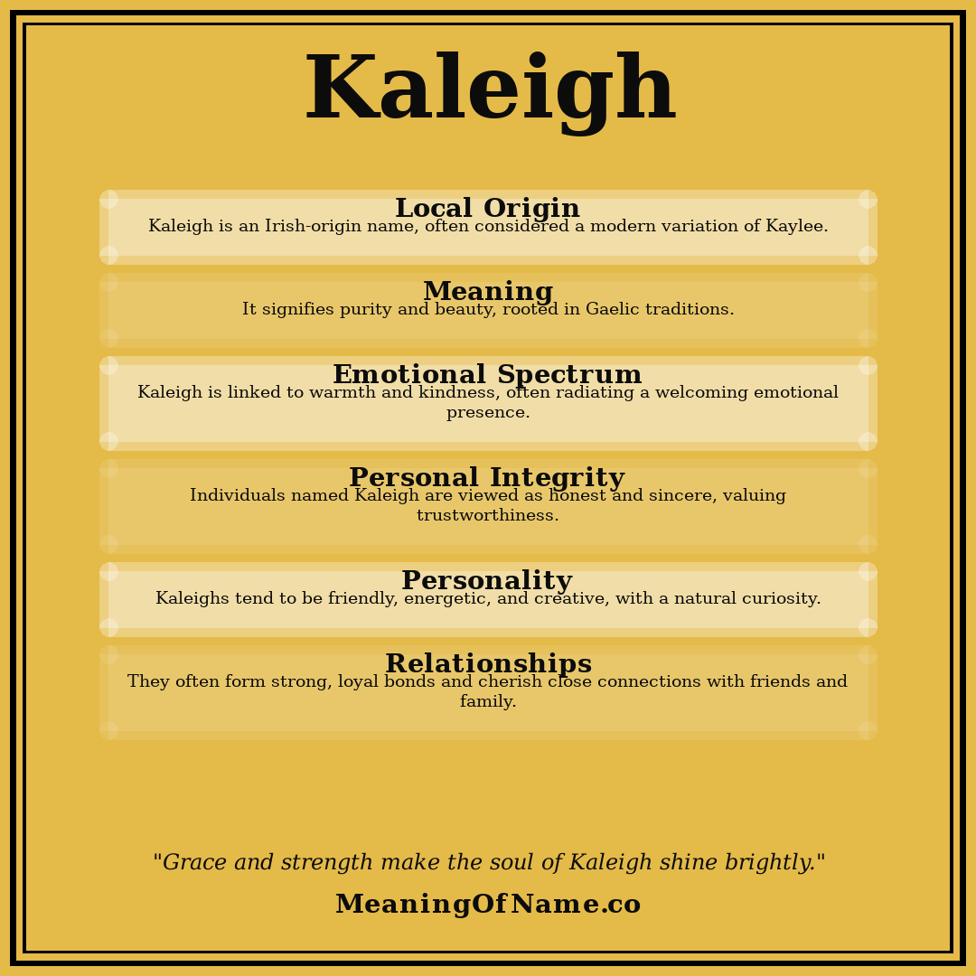 Kaleigh name meaning poster