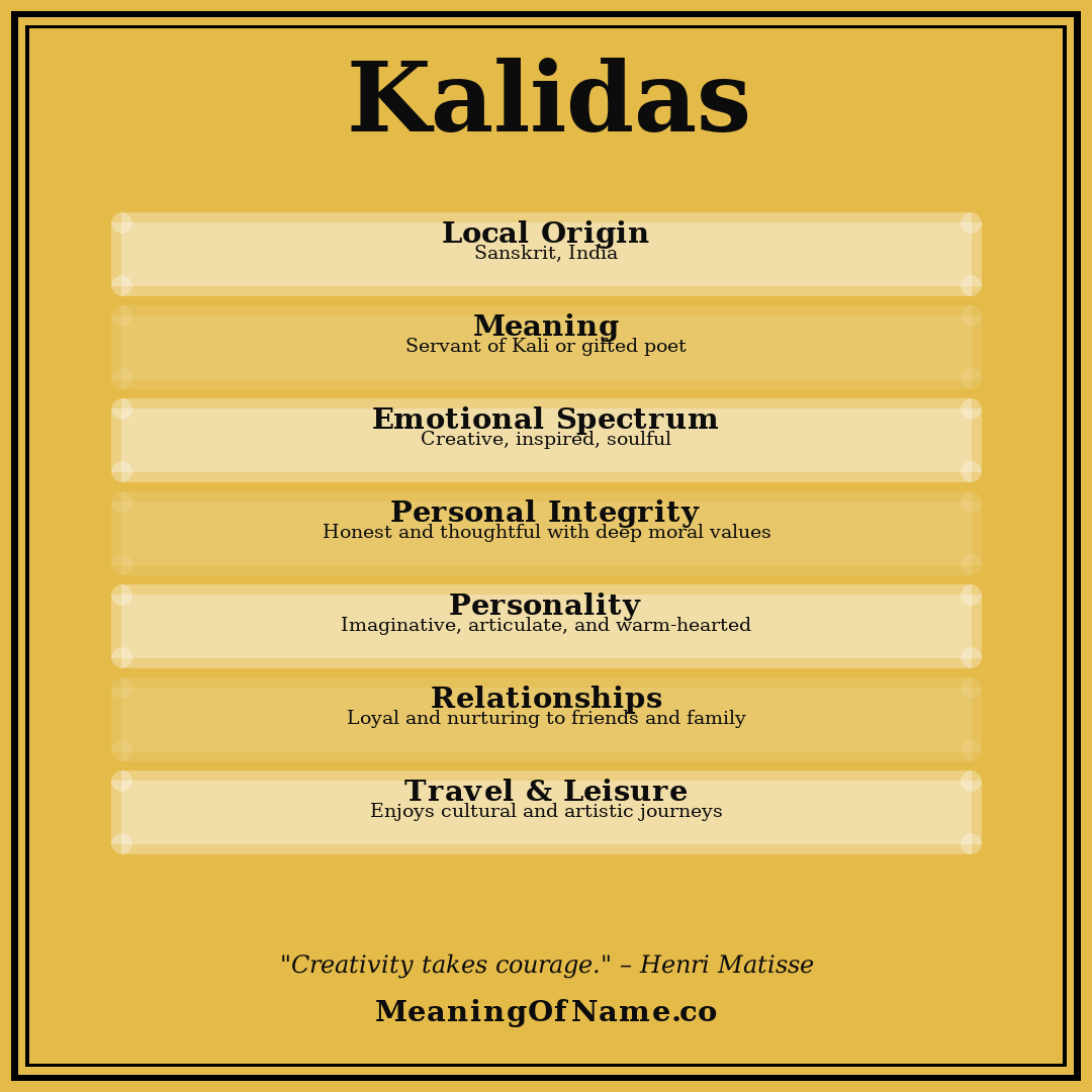 Kalidas name meaning poster